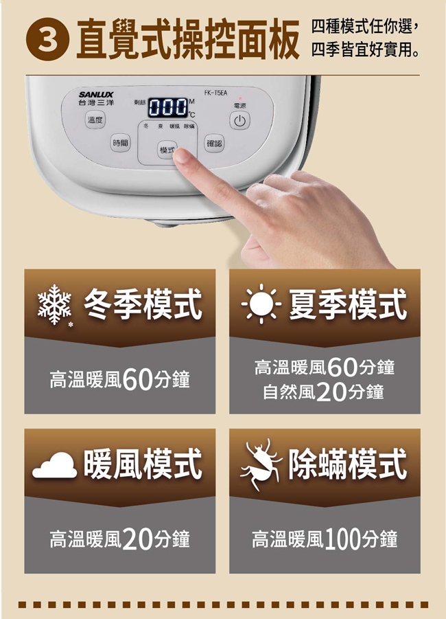 SANLUX台灣三洋 FK-T5EA - 詳情3