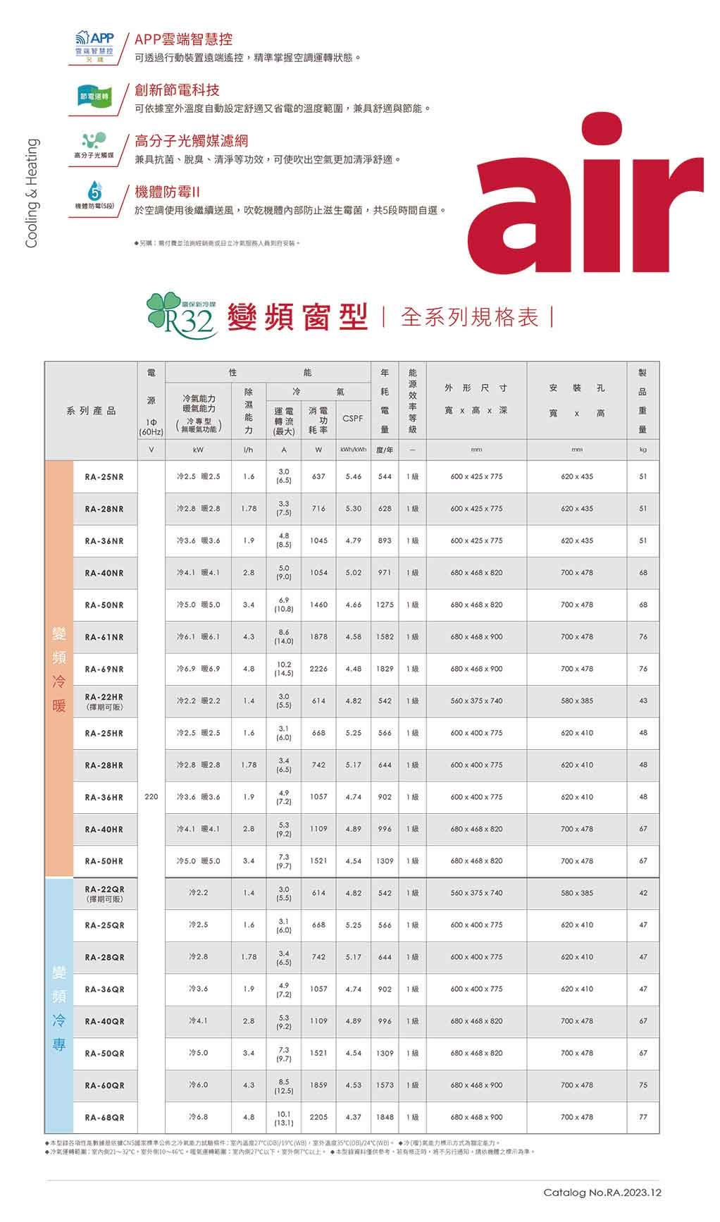 HITACHI日立 RA-25HR - 詳情7