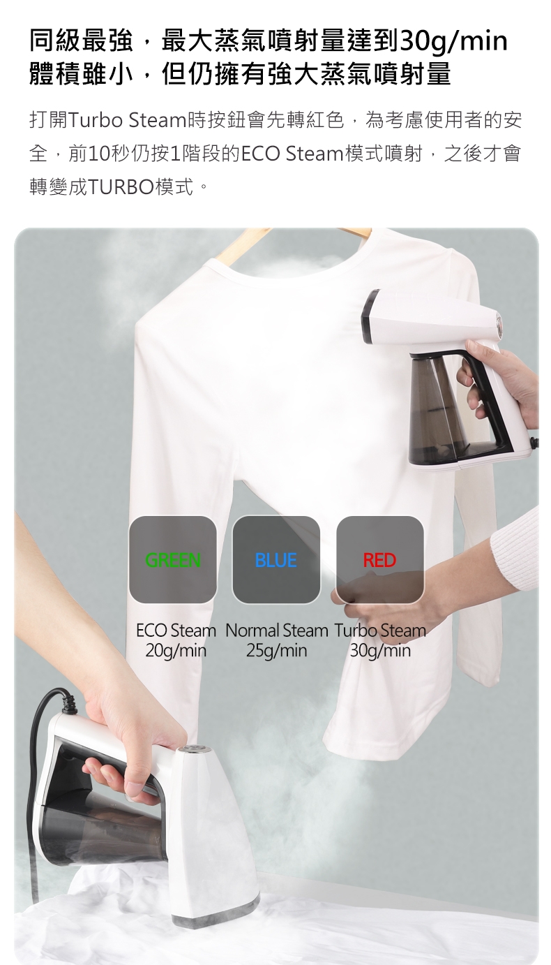 Osner韓國歐紳 Ihandy - 詳情12