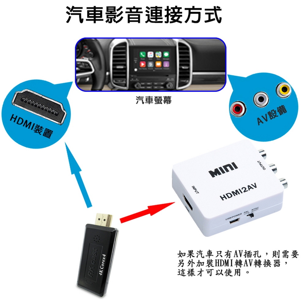 DW達微科技 RKcast-5G - 詳情15