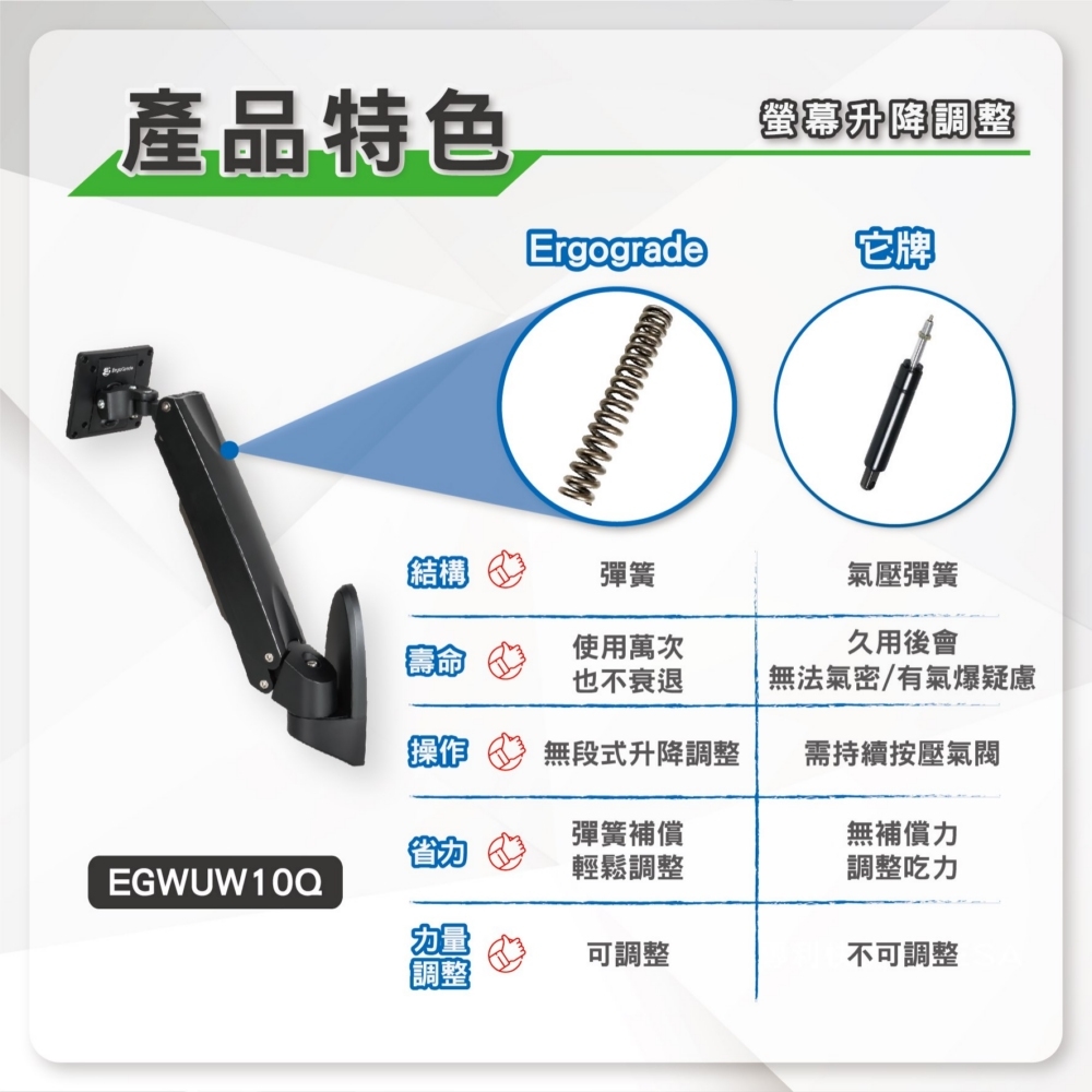 ErgoGrade EGWUW10Q - 詳情16