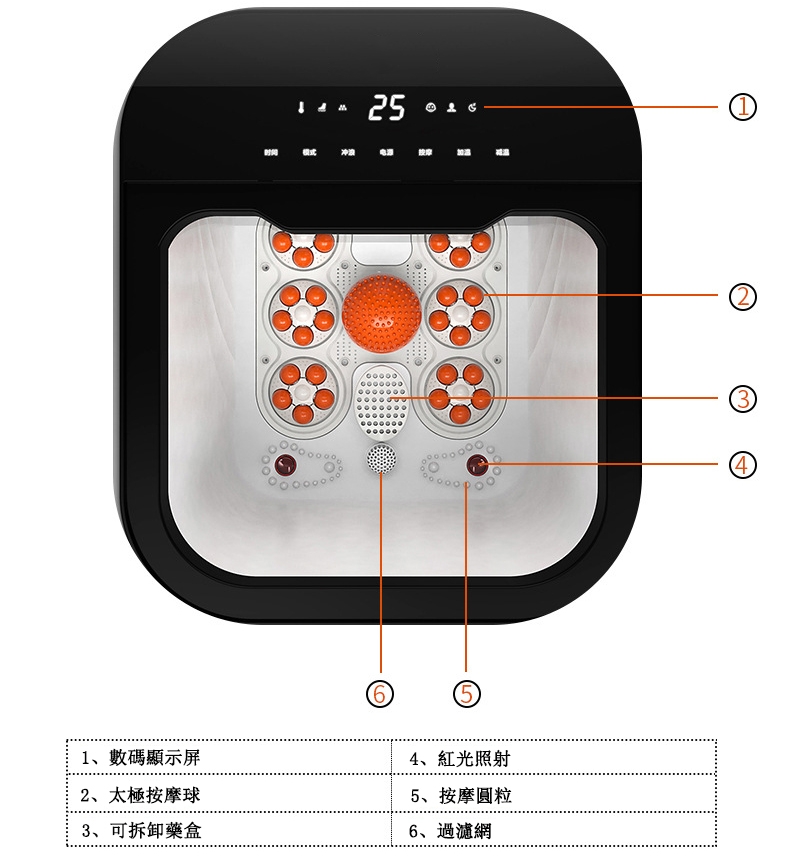 Ogula小倉 足浴盆 - 詳情11
