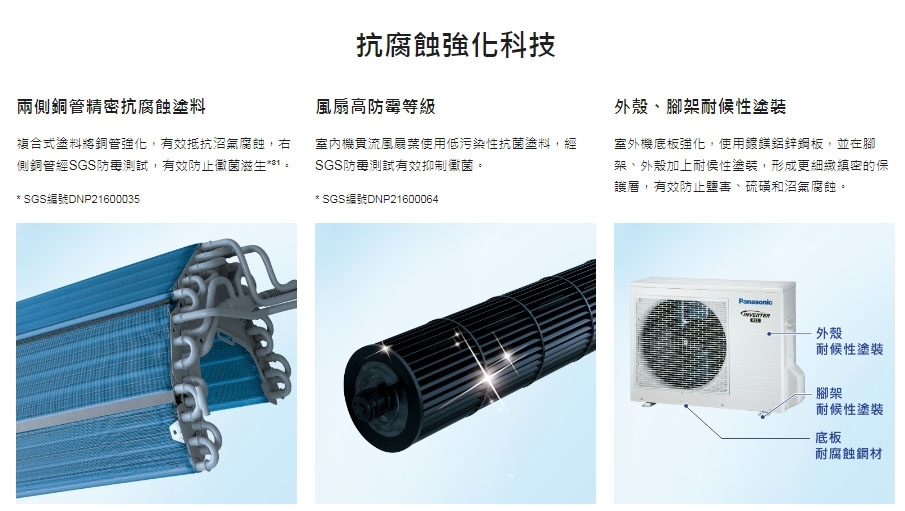 Panasonic國際牌 CU-UX63CA2 - 詳情11