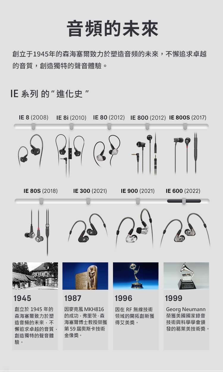 Sennheiser森海塞爾 IE 600 - 詳情15