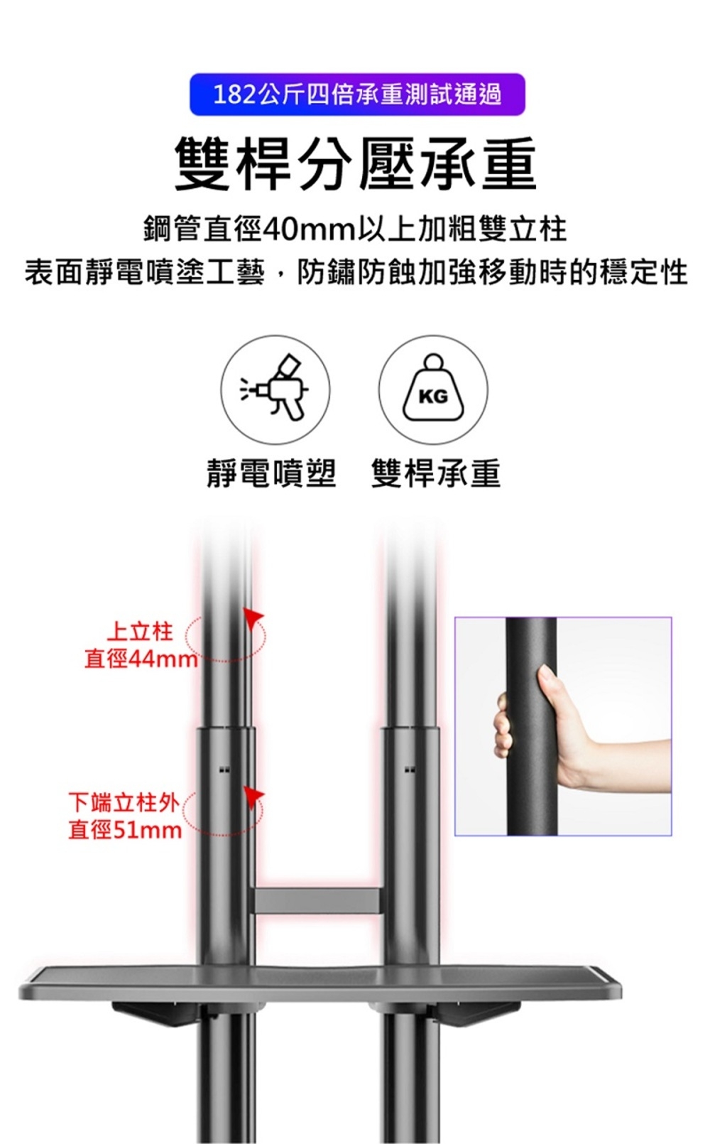 NB AVA1500-60-1P - 詳情13