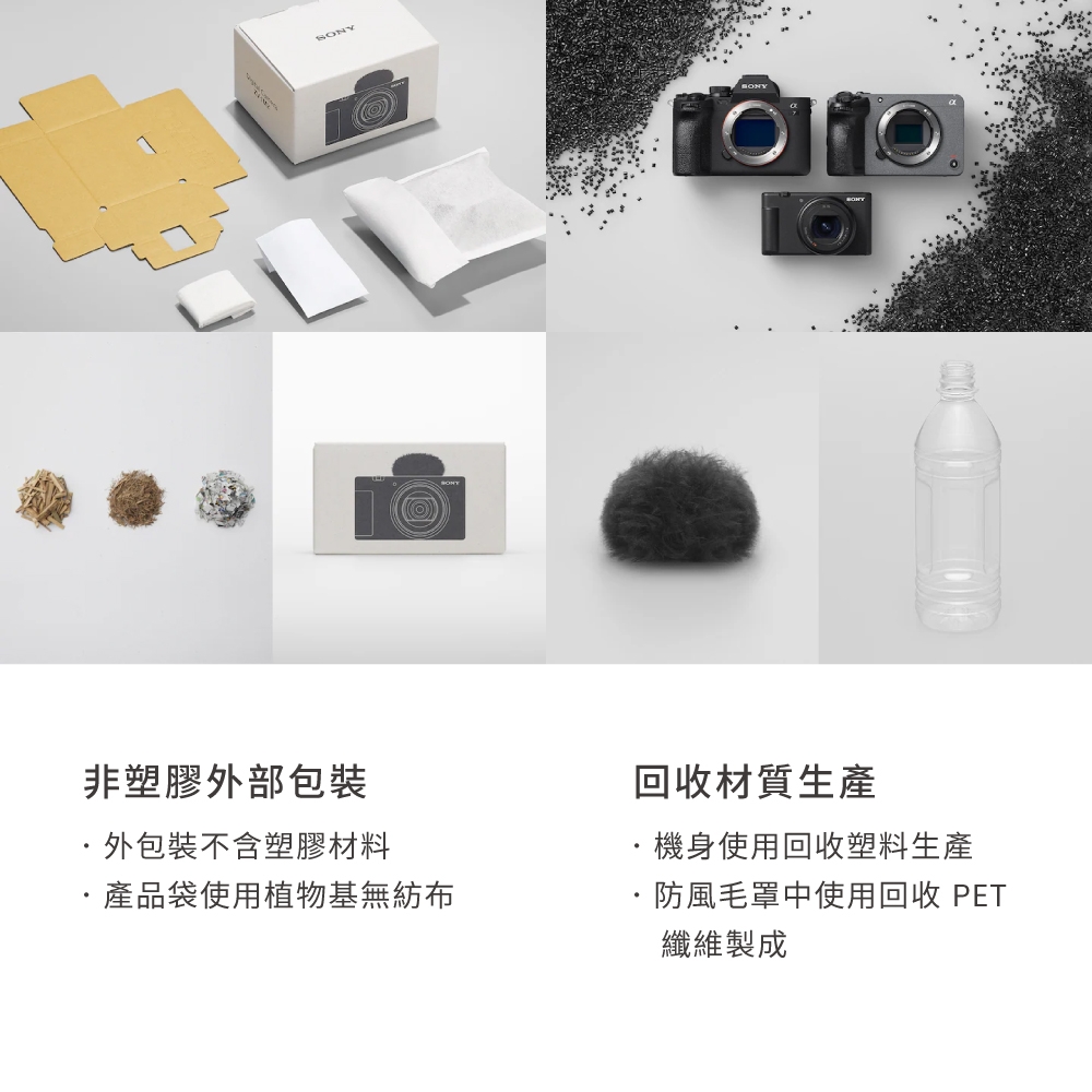 SONY索尼 ZV-1 II - 詳情5