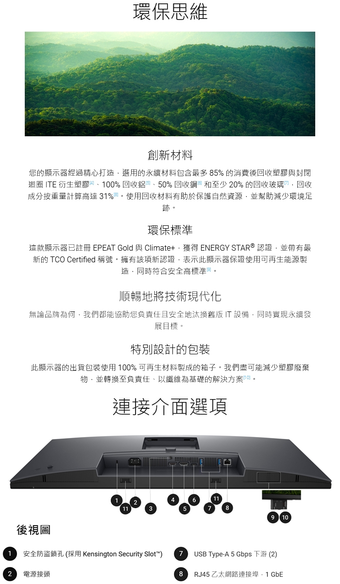 DELL戴爾 P2725QE - 詳情9