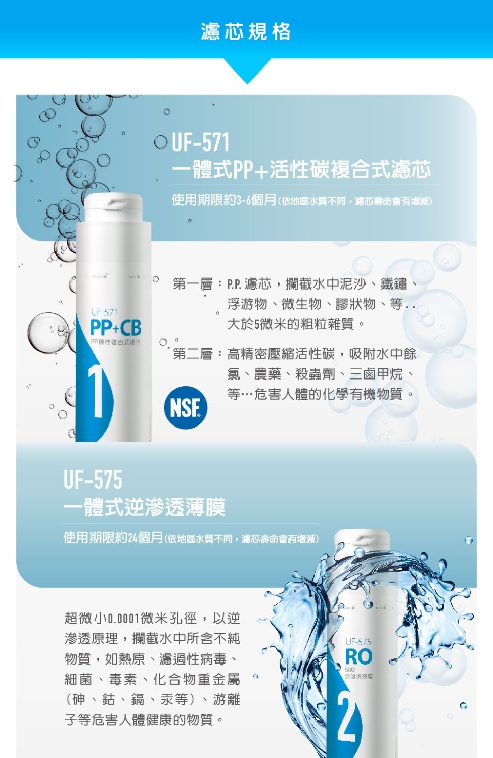 賀眾牌 UR-3322ELB-1 - 詳情12