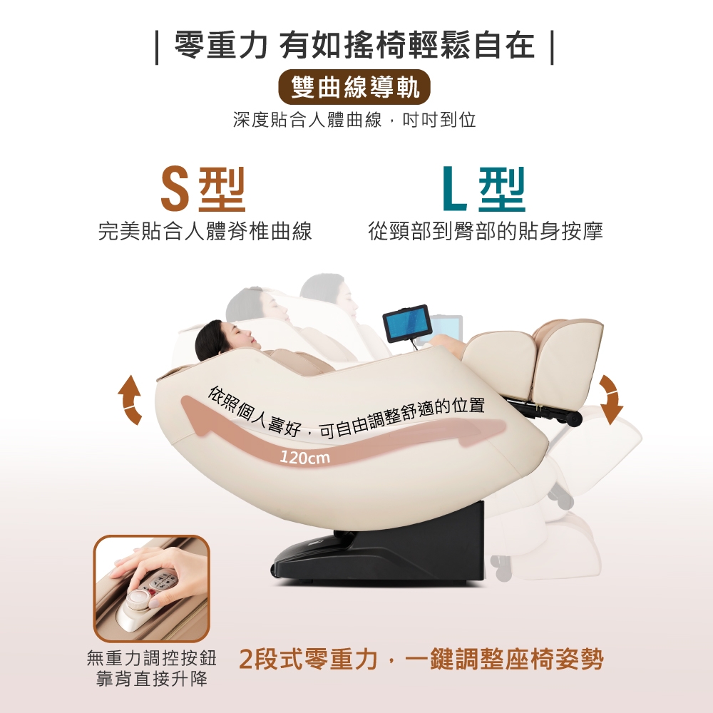 SevenStar七星級 SC-396 - 詳情6