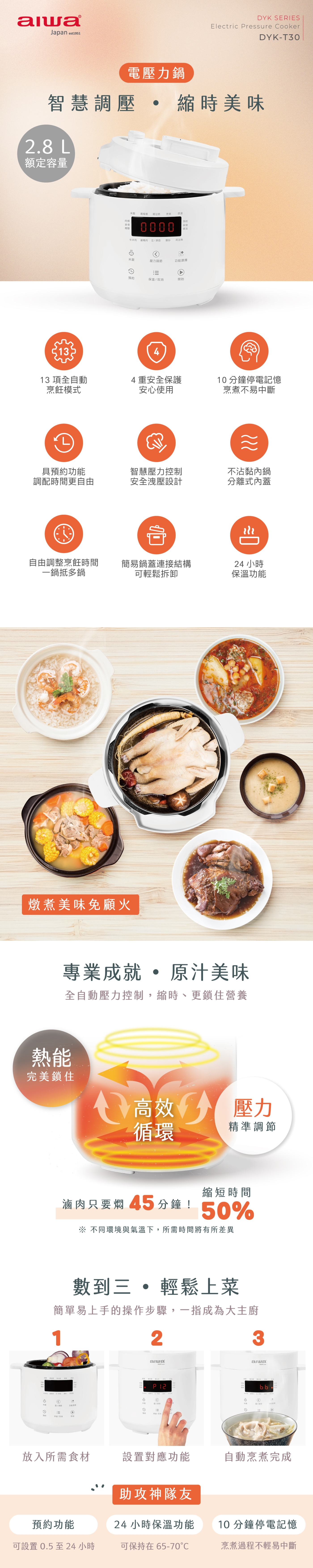 AIWA愛華 DYK-T30 - 詳情4