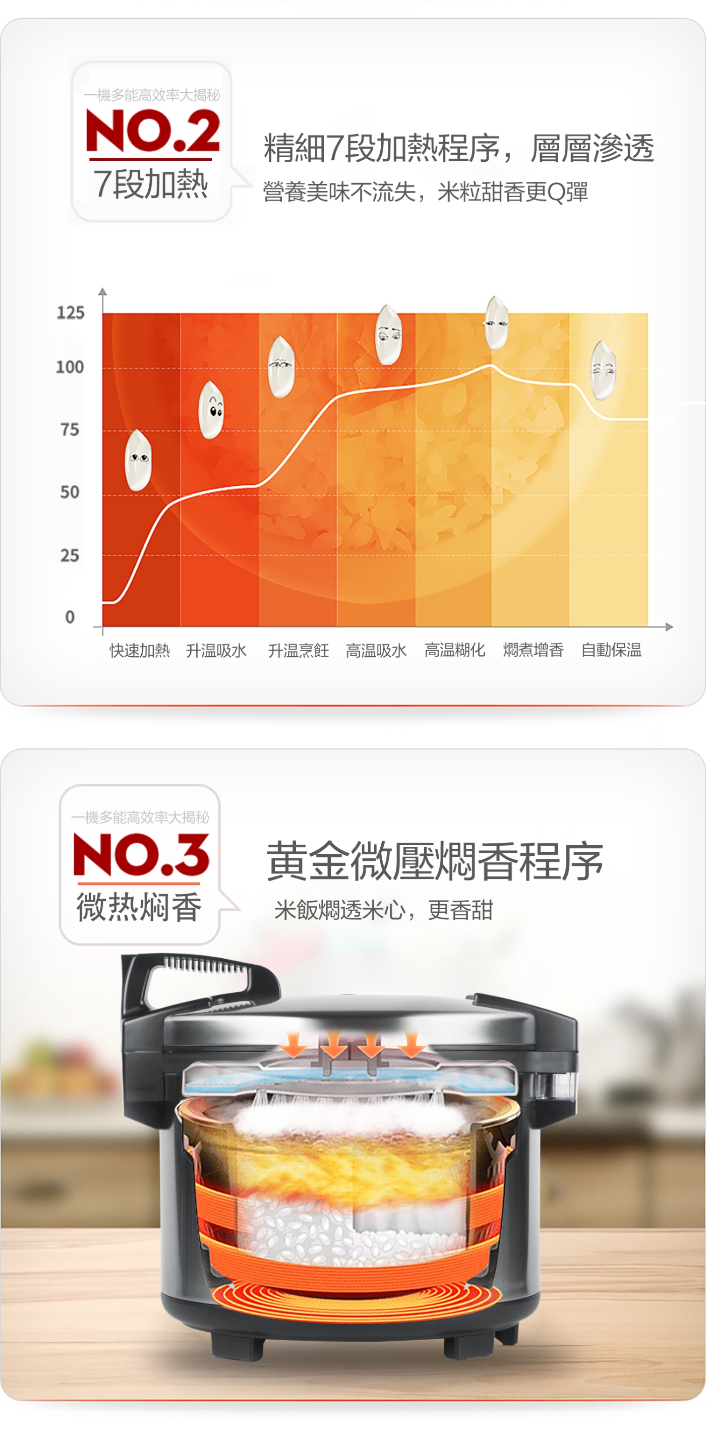 HANABISHI花菱 HNJ-201 - 詳情5