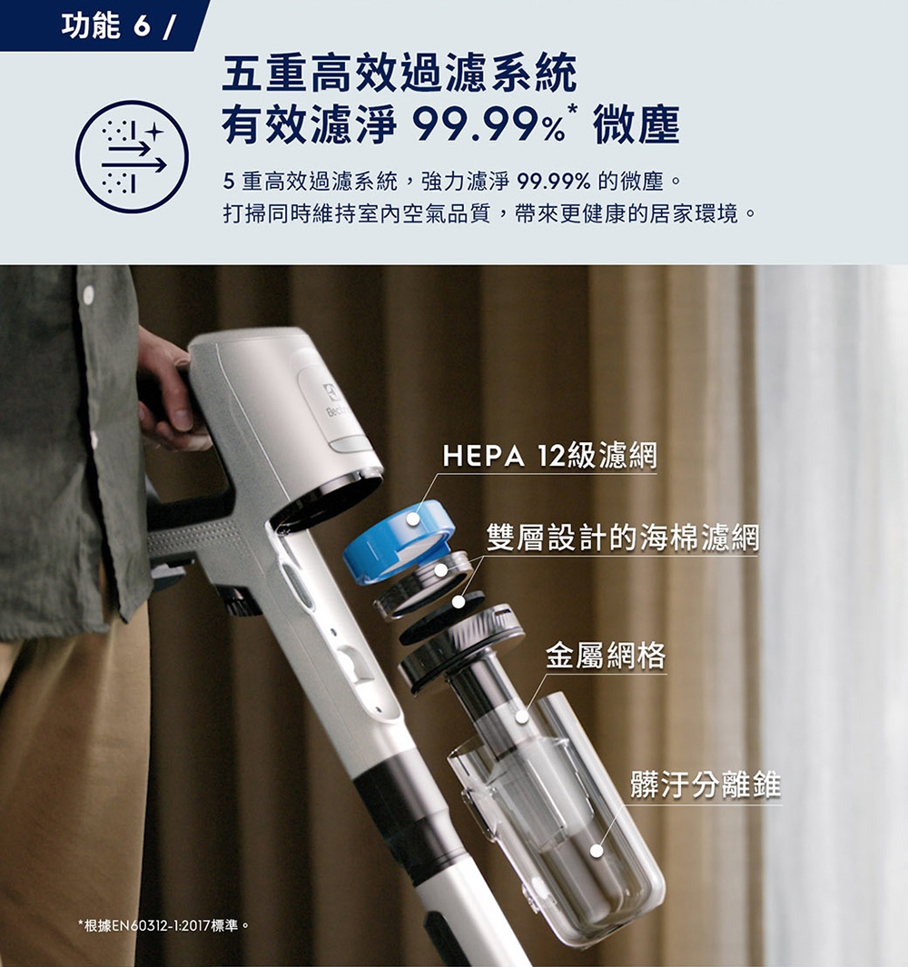 Electrolux伊萊克斯 EFP91814WH - 詳情18