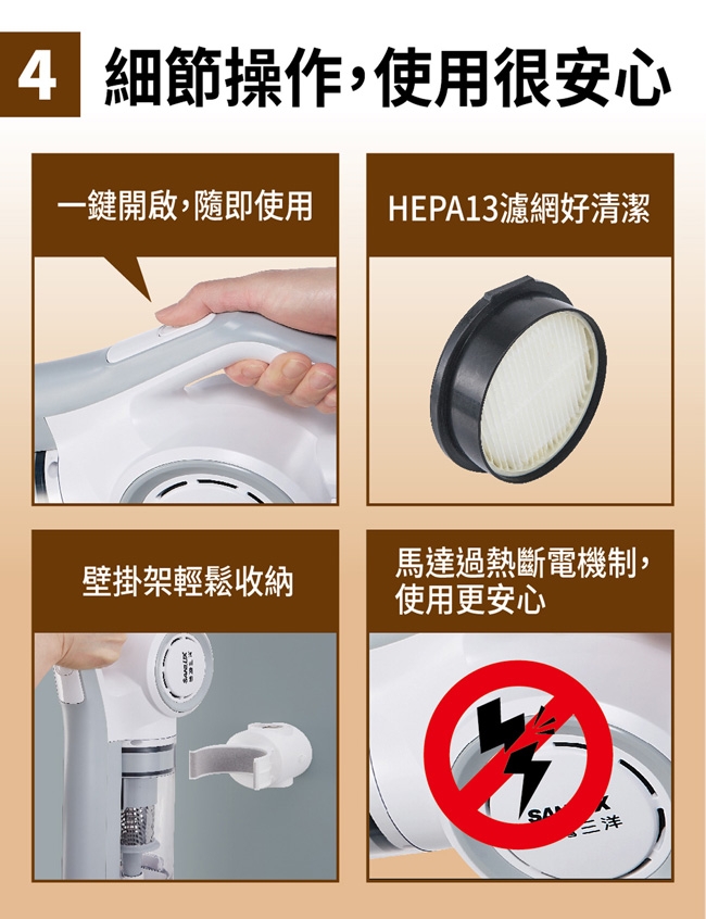 SANLUX台灣三洋 SC-130AL - 詳情4