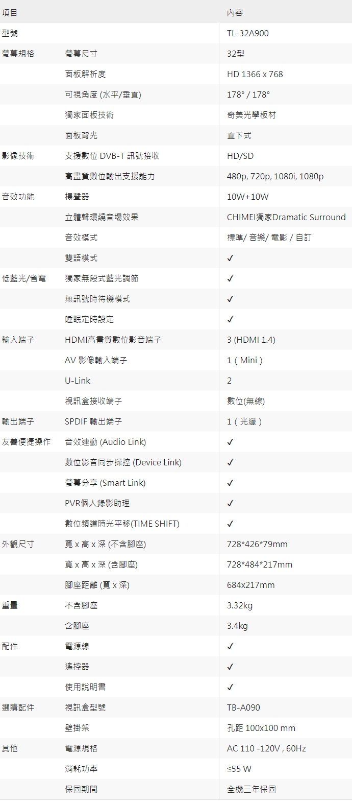 CHIMEI奇美 TL-32A900 - 詳情3