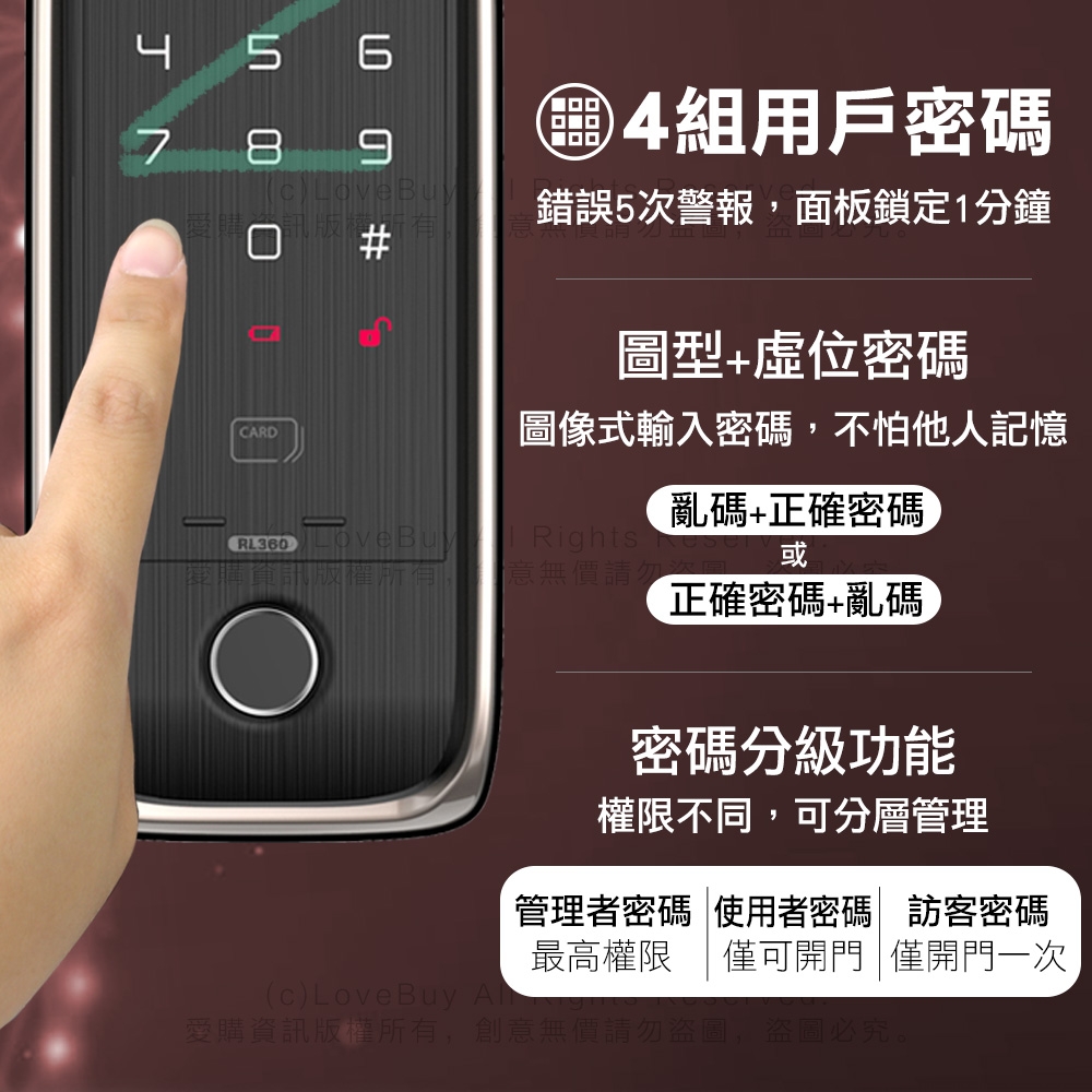 dormakaba RL360VH - 詳情9