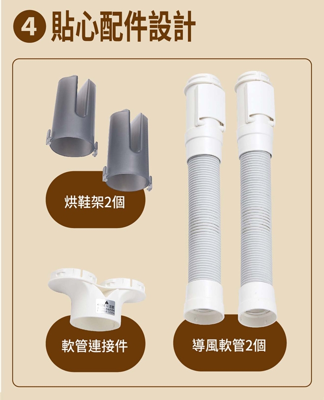 SANLUX台灣三洋 FK-T5EA - 詳情4