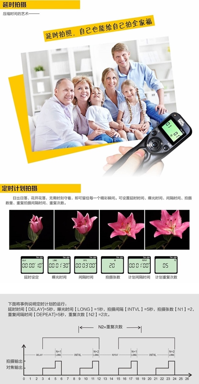 OLYMPUS奧林巴斯 TW-283 - 詳情7