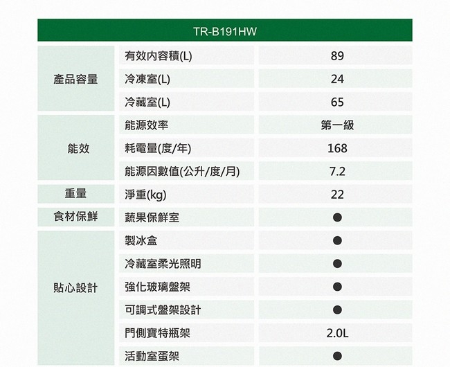 TATUNG大同 TR-B191HW - 詳情9