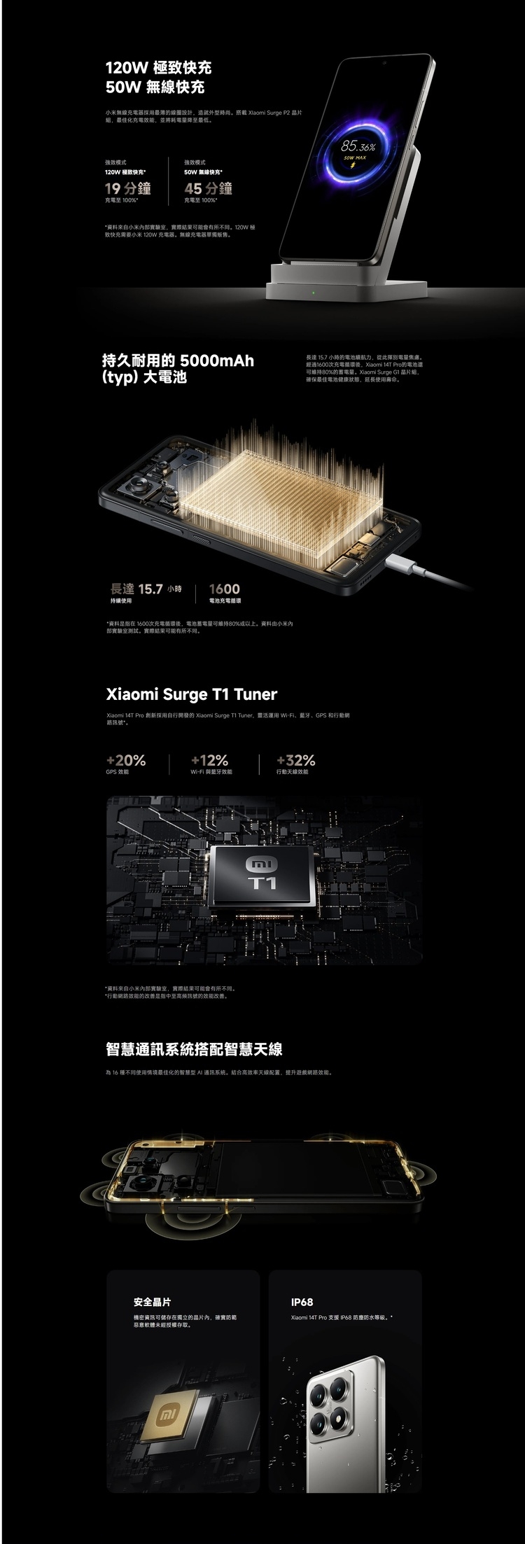 Xiaomi小米 14T Pro - 詳情8