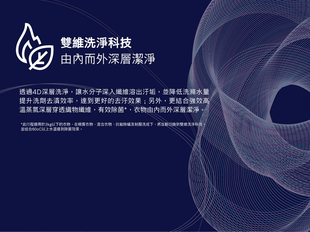 BOSCH博世 WSD274A0TC - 詳情12