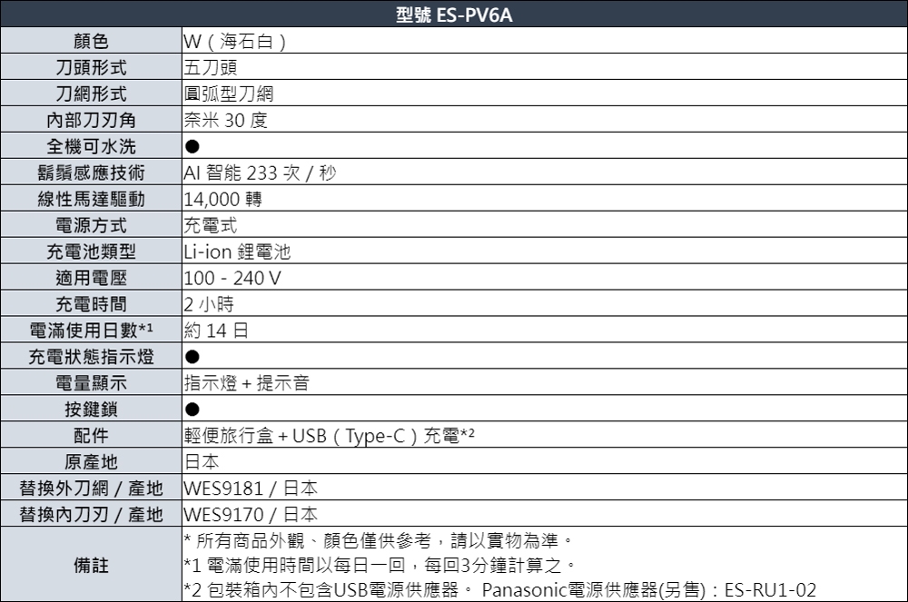 Panasonic國際牌 ES-PV6A - 詳情7