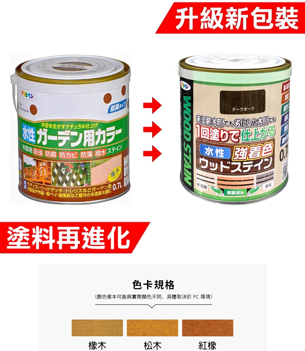 日本Asahipen】新水性室內外護木漆0.7L | 油漆/塗料| Yahoo購物中心