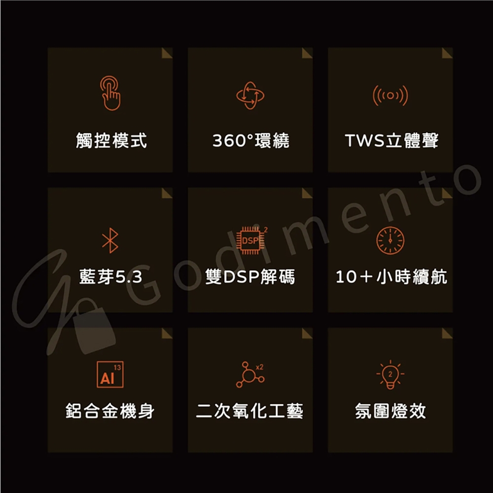 Tronsmart Tresound Mini - 詳情7