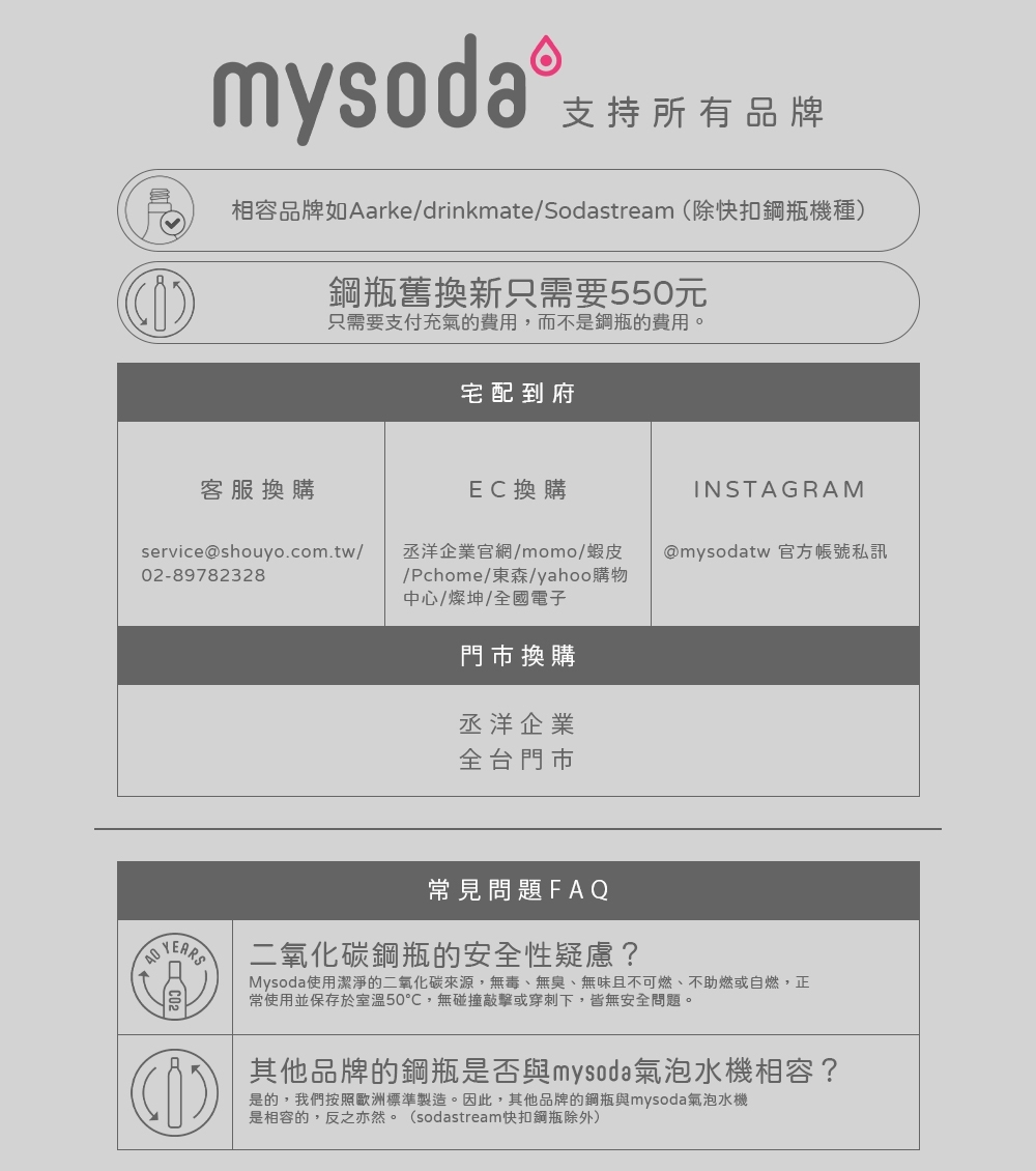Mysoda沐樹得 GP500 - 詳情6