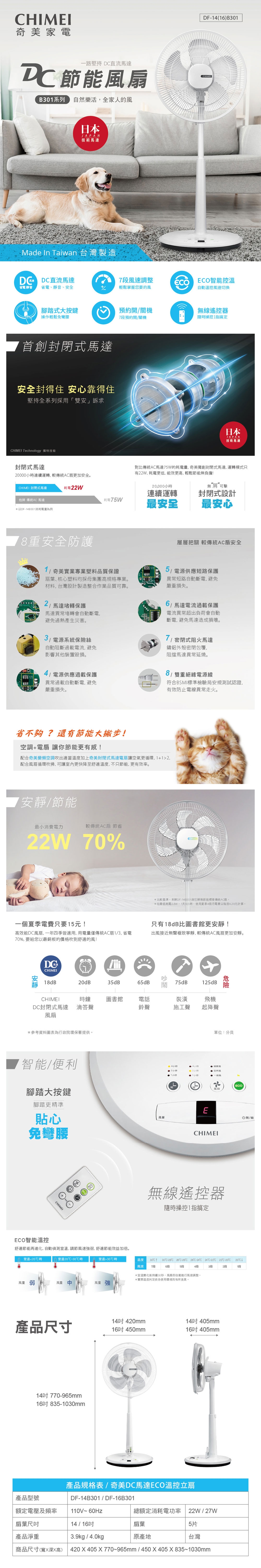 CHIMEI奇美 DF-16B301 - 詳情1