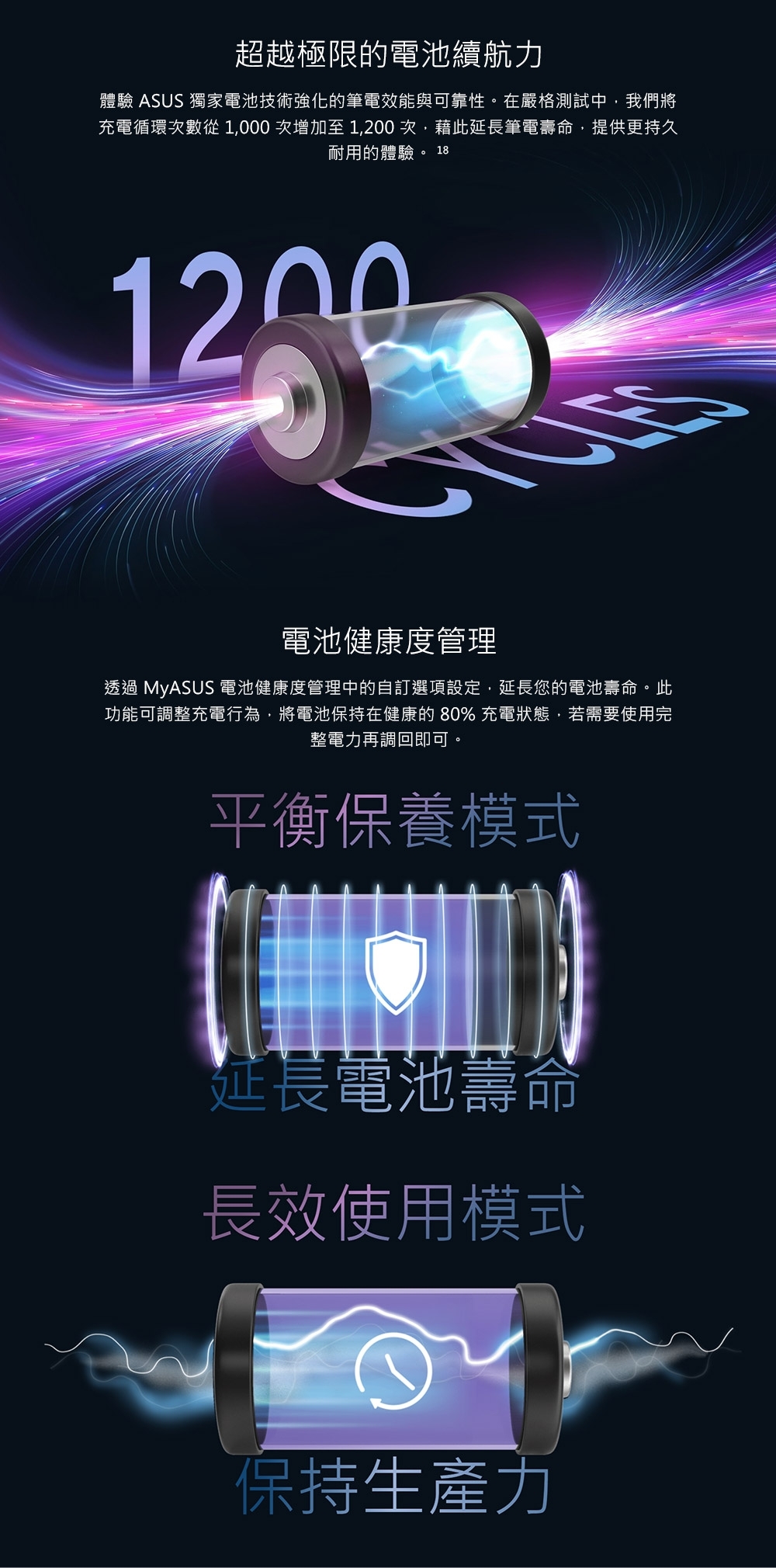 ASUS華碩 UX5406SA - 詳情22