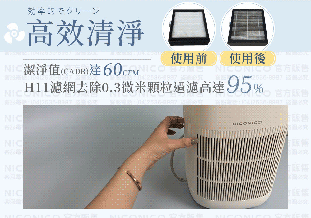 NICONICO NI-DC1004 - 詳情4