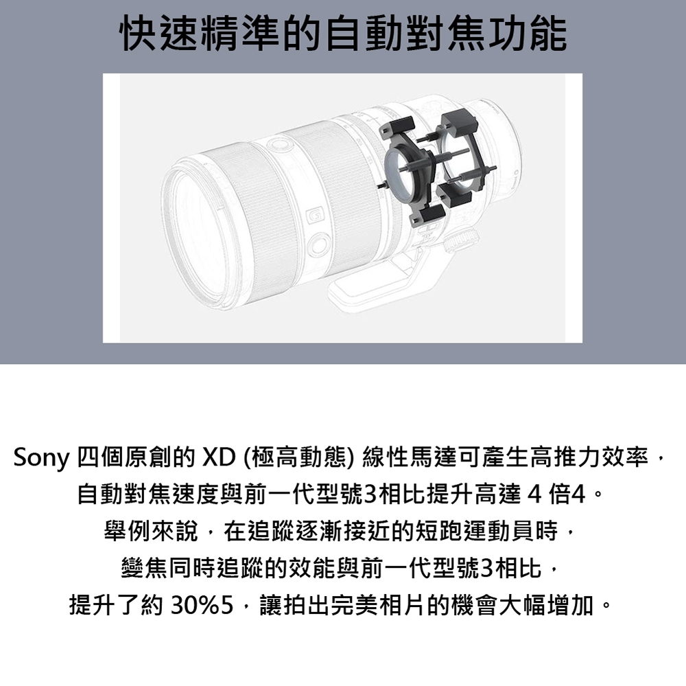 SONY索尼 SEL70200GM2 FE 70-200mm F2.8 GM OSS II - 詳情7