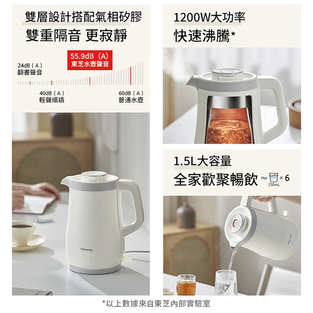 TOSHIBA東芝 KT-15DRTTW - 詳情9