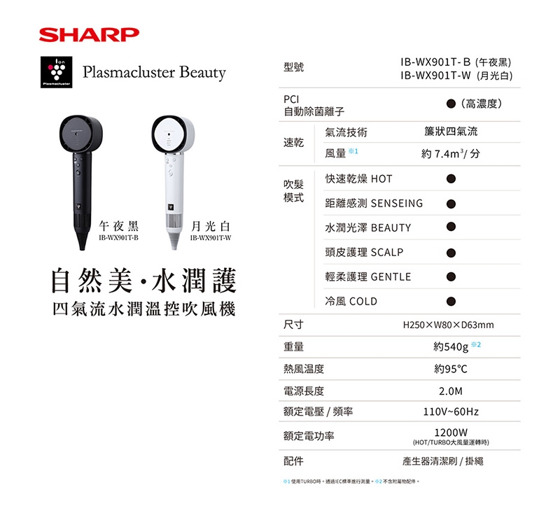 SHARP夏普 IB-WX901T - 詳情7