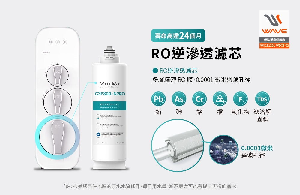 Waterdrop G3P800 - 詳情6