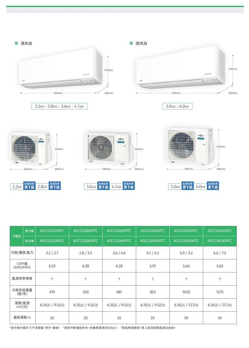 FUJITSU富士通 ASCG063KMTC - 詳情6