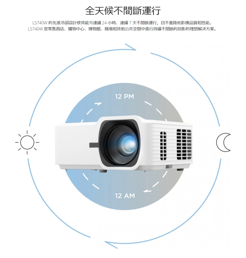 ViewSonic優派 LS740W - 詳情14