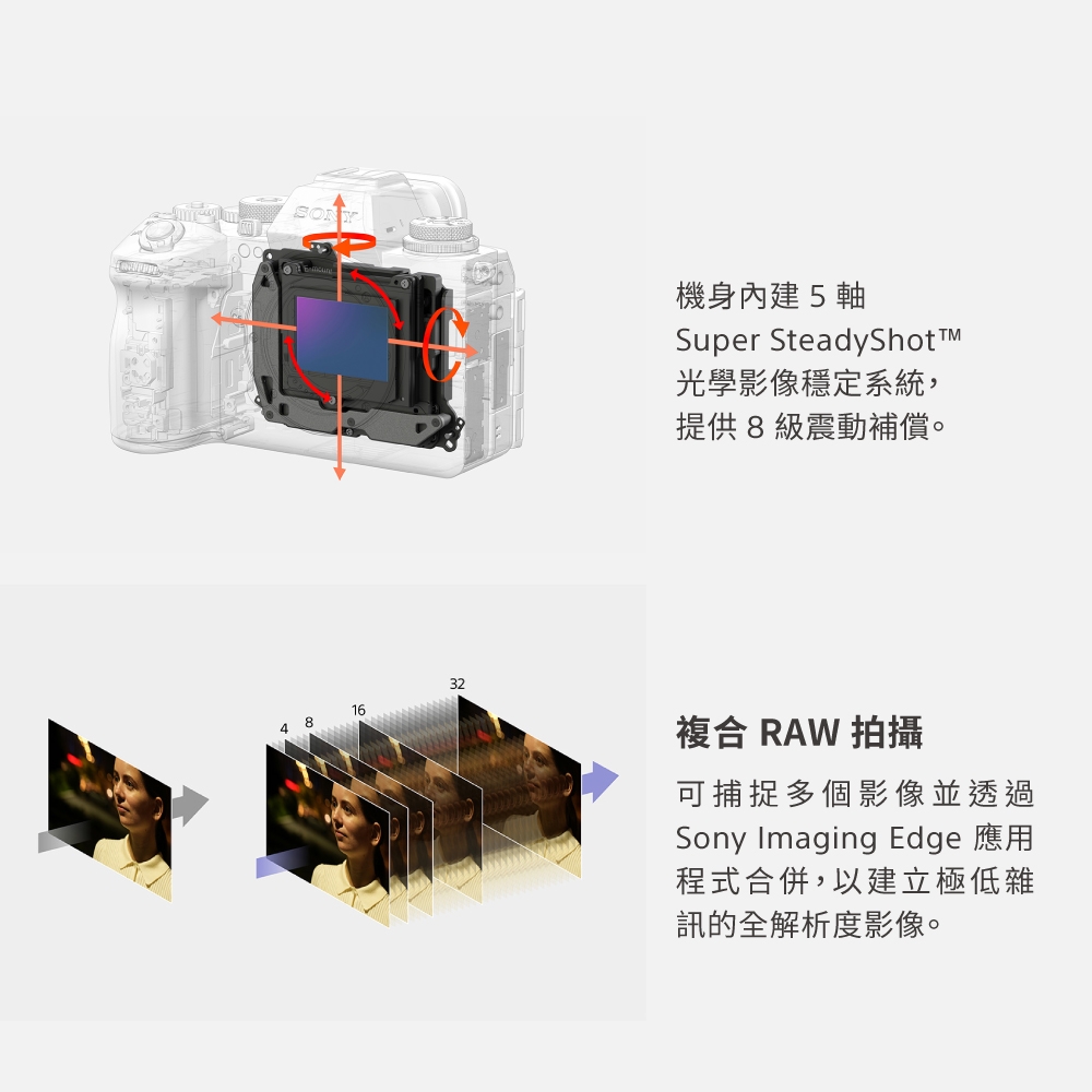 SONY索尼 A9 III ILCE-9M3 - 詳情10