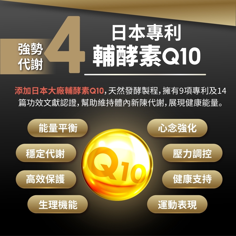 強勢代謝4日本專利輔酵素Q10添加日本大廠輔酵素Q10,天然發酵製程,擁有9項專利及14篇功效文獻認證,幫助維持體內新陳代謝,展現健康能量。能量平衡穩定代謝高效保護生理機能Q19心念強化壓力調控健康支持運動表現