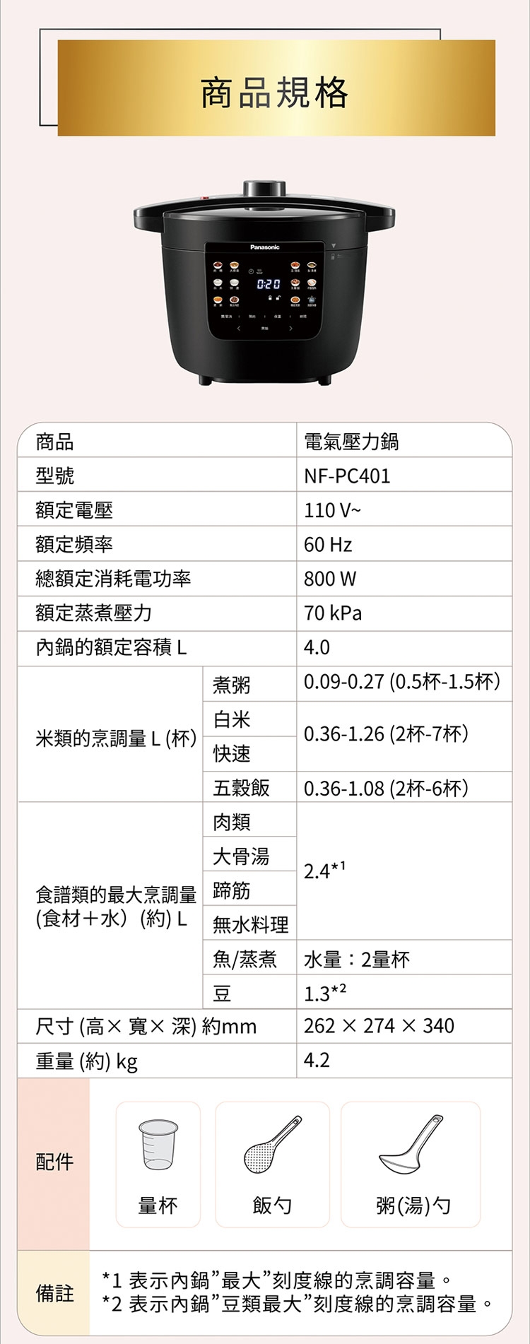 Panasonic國際牌 NF-PC401 - 詳情4