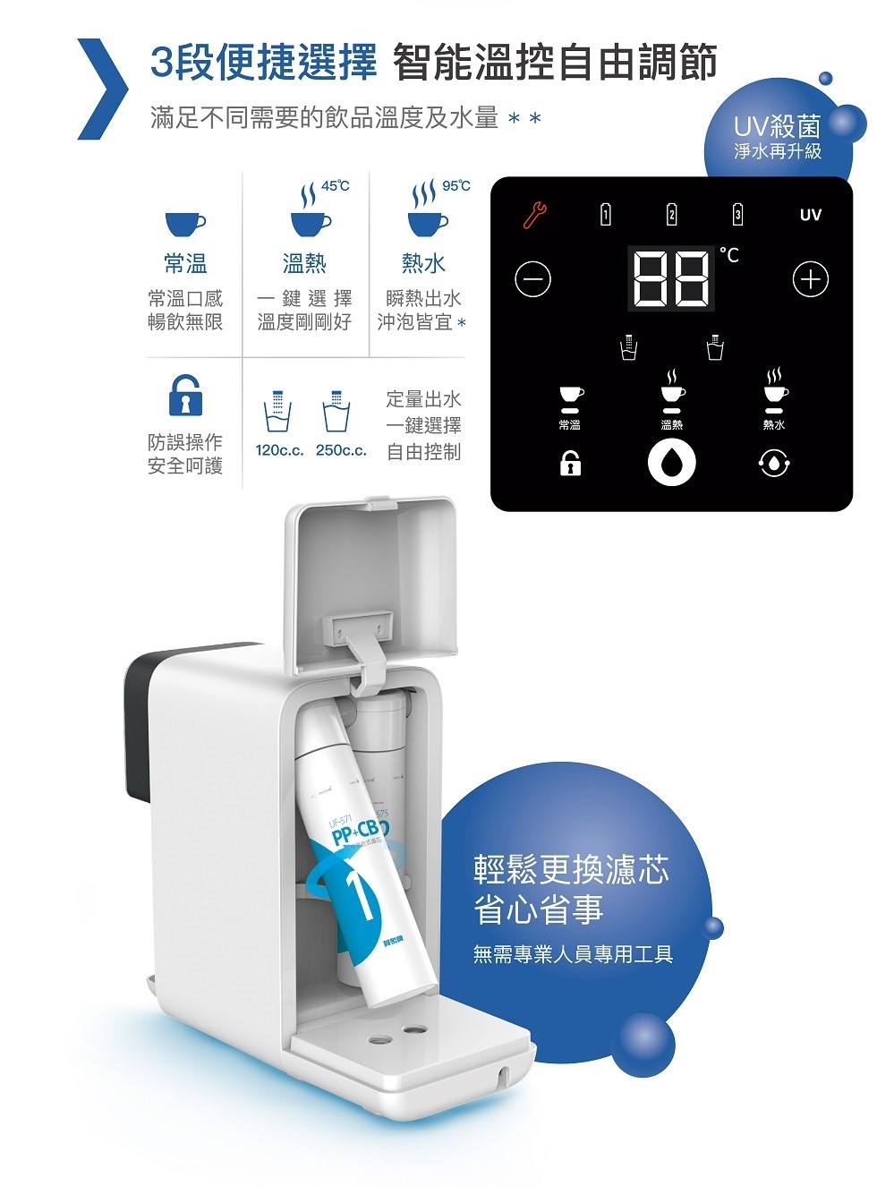 賀眾牌 UR-3302EBK-1 - 詳情13