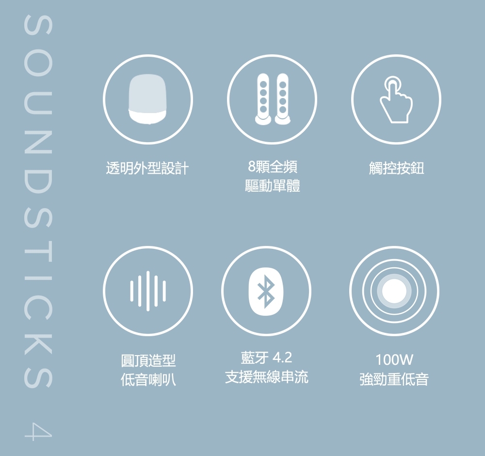 Harman Kardon Sound Sticks 4 - 詳情5