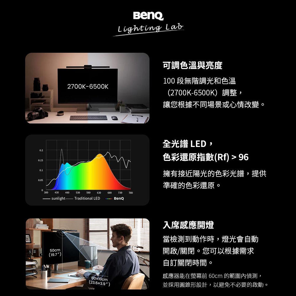 BenQ明碁 ScreenBar Halo 2 - 詳情15