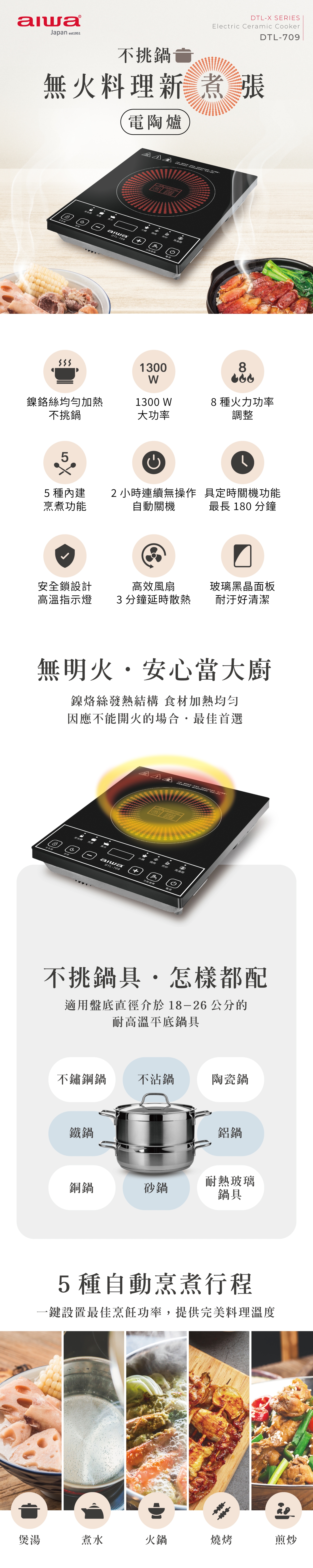 AIWA愛華 DTL-709 - 詳情3