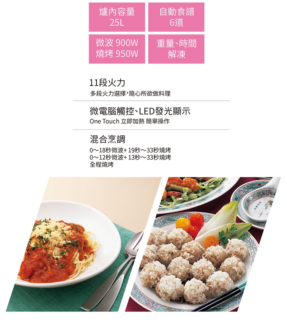 SHARP夏普 R-T25KG - 詳情3