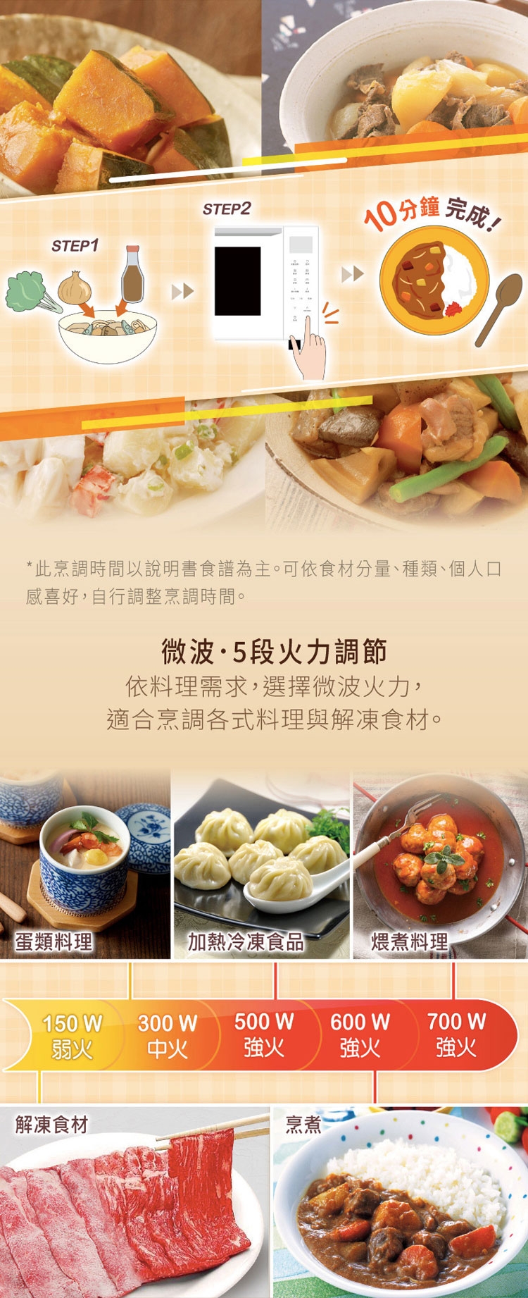 Panasonic國際牌 NN-FS301 - 詳情6