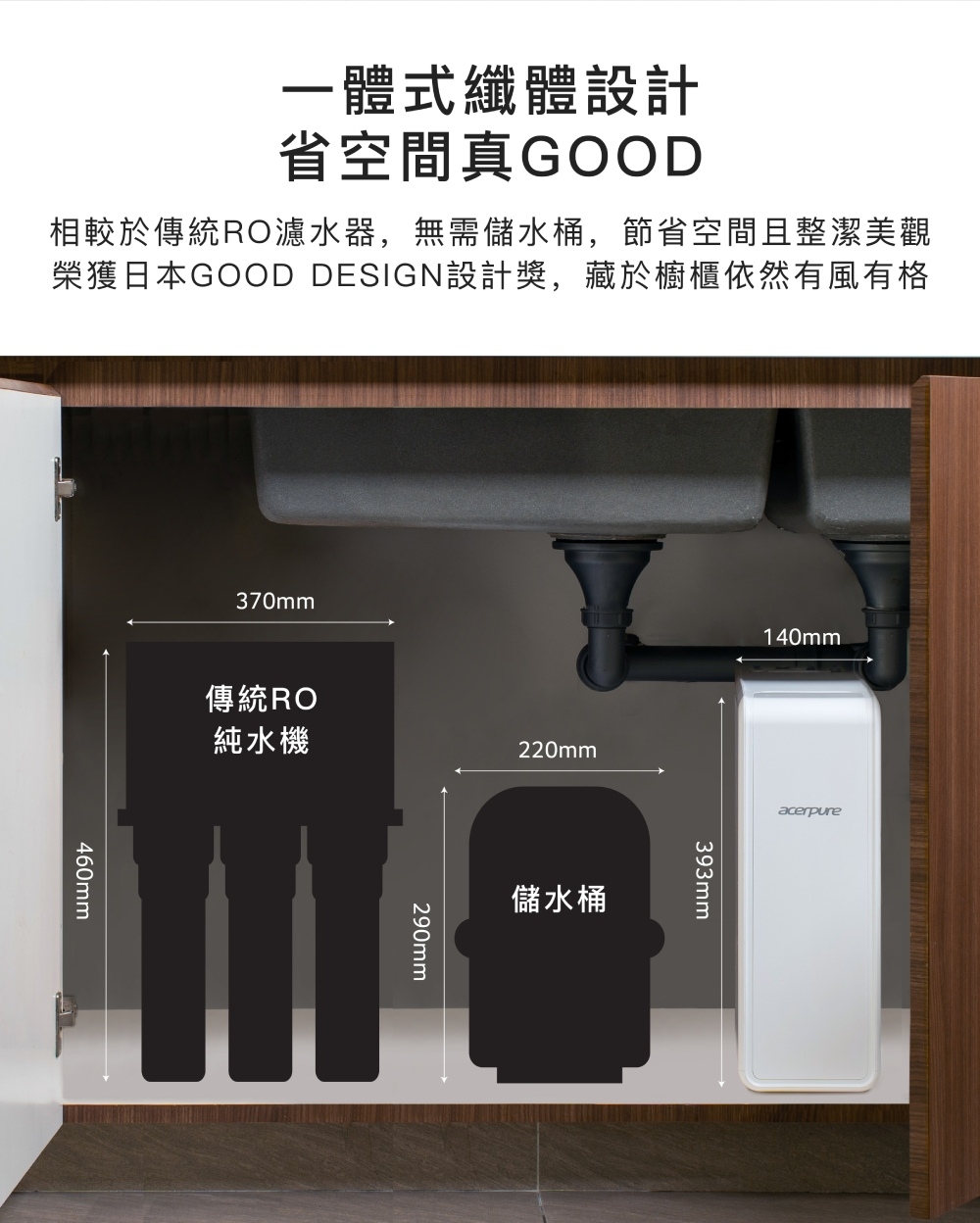 Acerpure RP722-12W - 詳情14