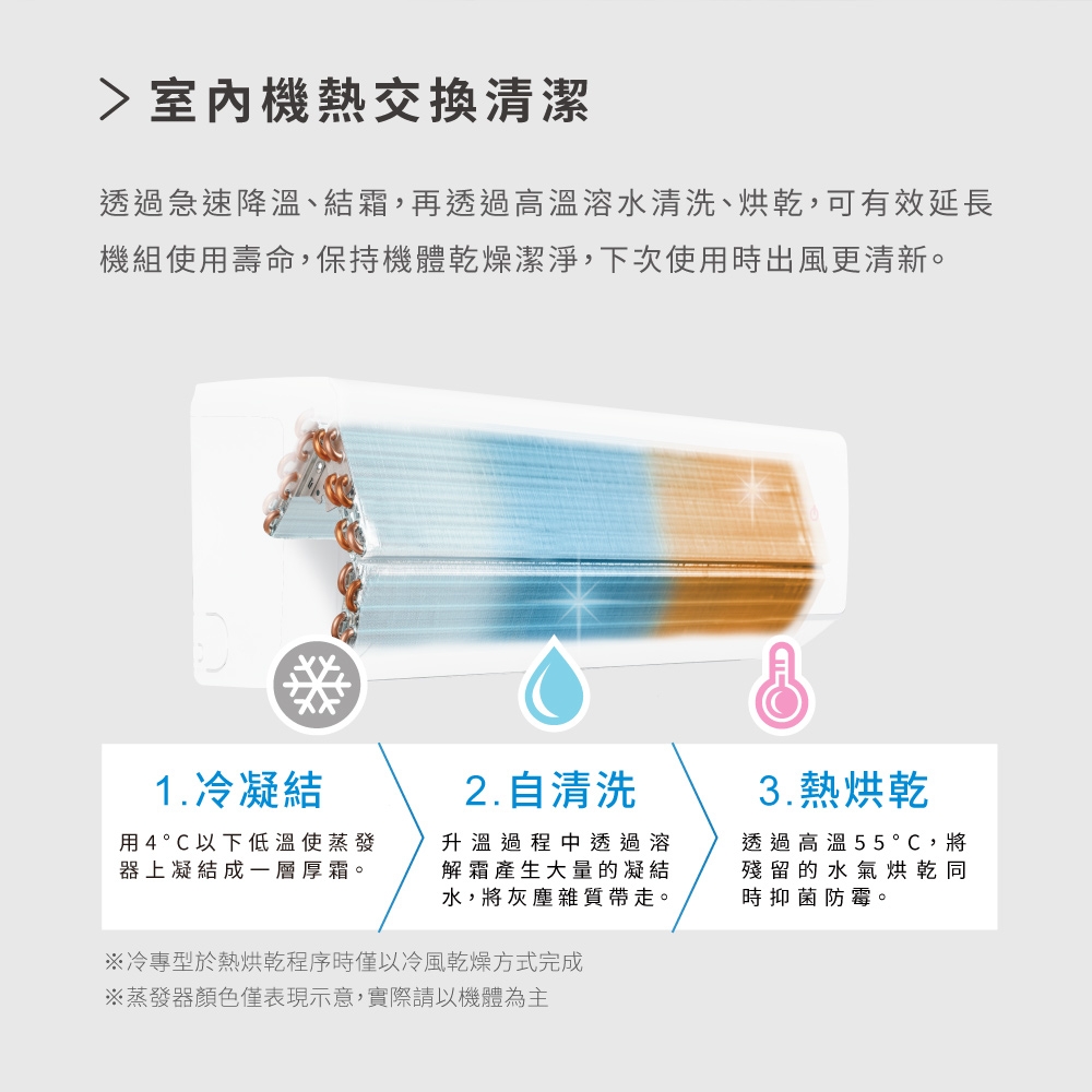 SHARP夏普 AY-50BESH-W - 詳情10