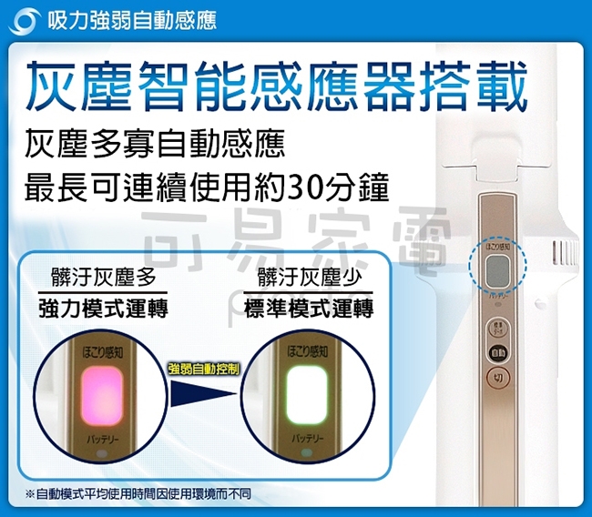 IRIS OHYAMA愛麗思歐雅瑪日本 P4 - 詳情3