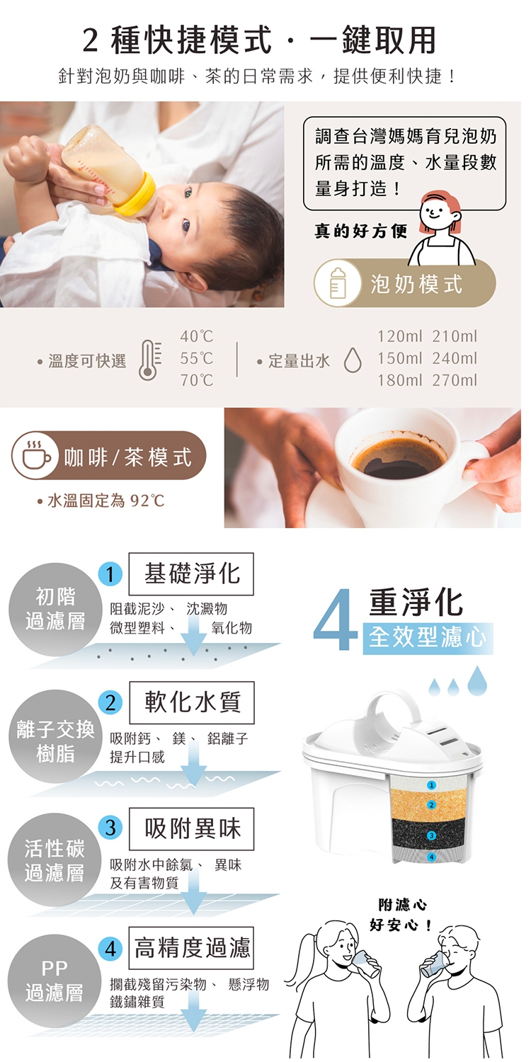 AIWA愛華 AW-T03W - 詳情8